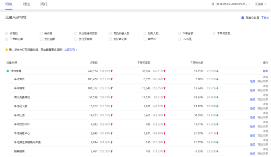 最新税法计算工具，轻松探索自然美景的税务之旅