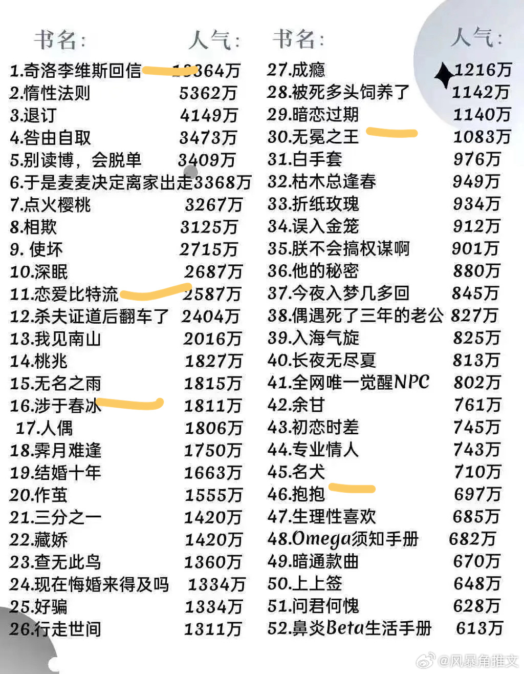 液晶拼接屏 第413页