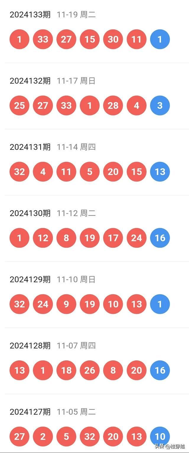 2024新澳历史开奖,详情执行数据安援_加速版56.134