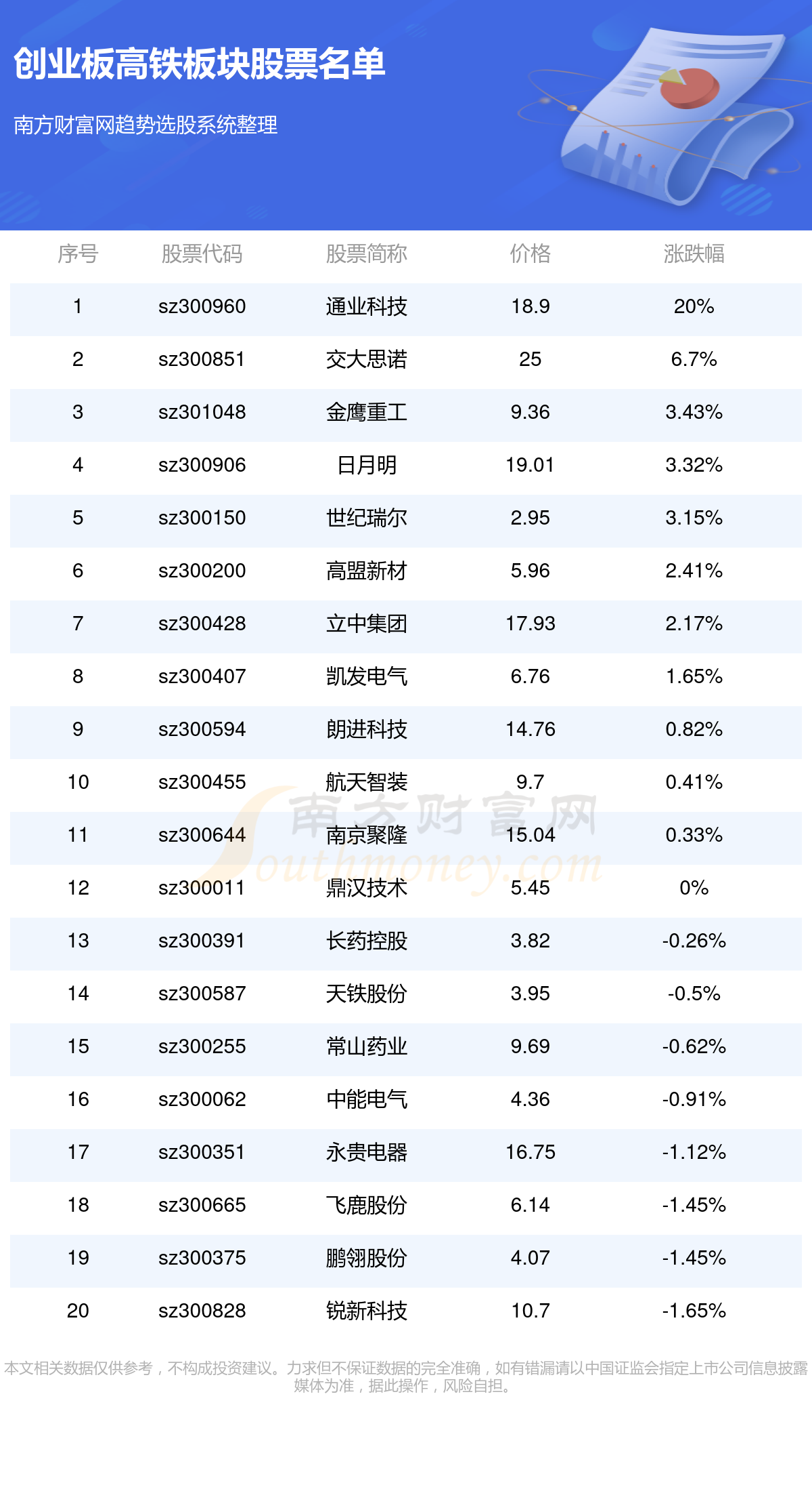 液晶拼接屏 第403页