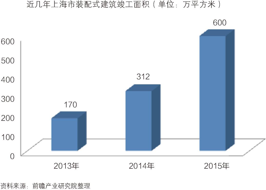 液晶拼接屏 第393页