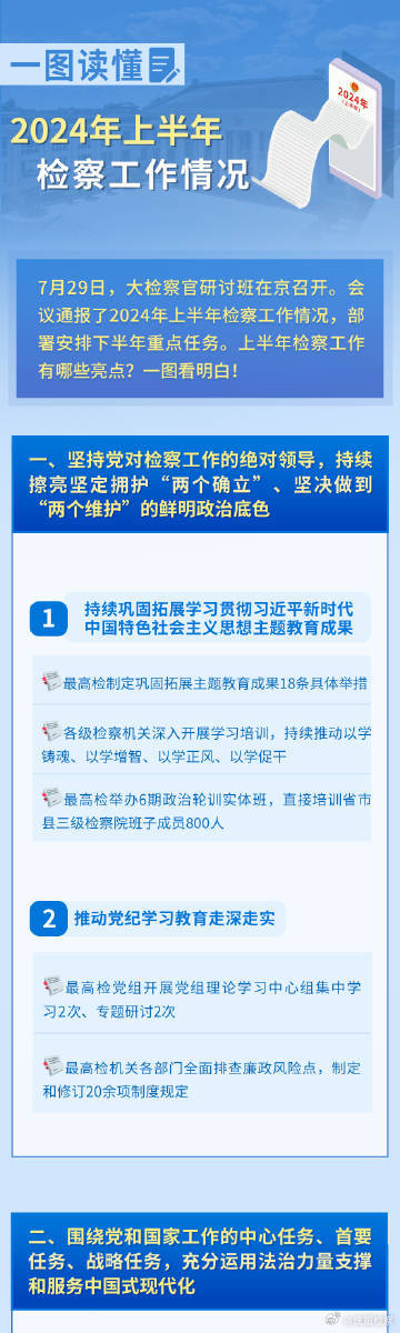 2024年正版资料免费大全最新版本,新技术推动方略_定义版9.592