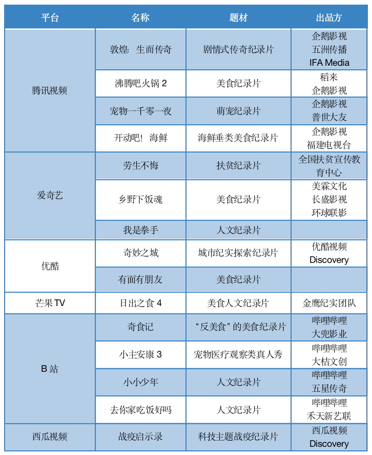 液晶拼接屏 第368页