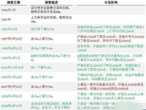 液晶拼接屏 第366页