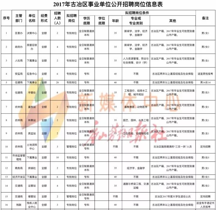 液晶拼接屏 第363页