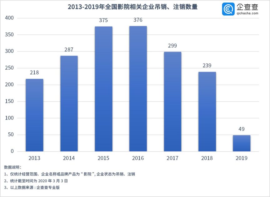 液晶拼接屏 第359页