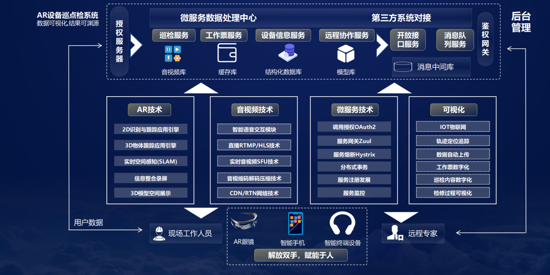 液晶拼接屏 第344页