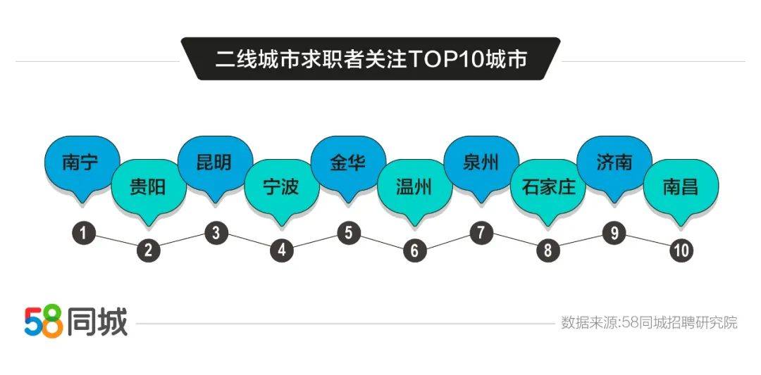 液晶拼接屏 第338页