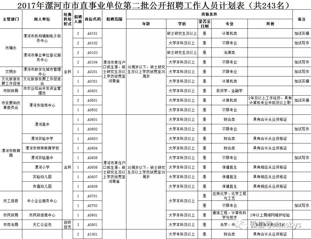 液晶拼接屏 第332页