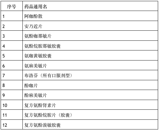 第1294页