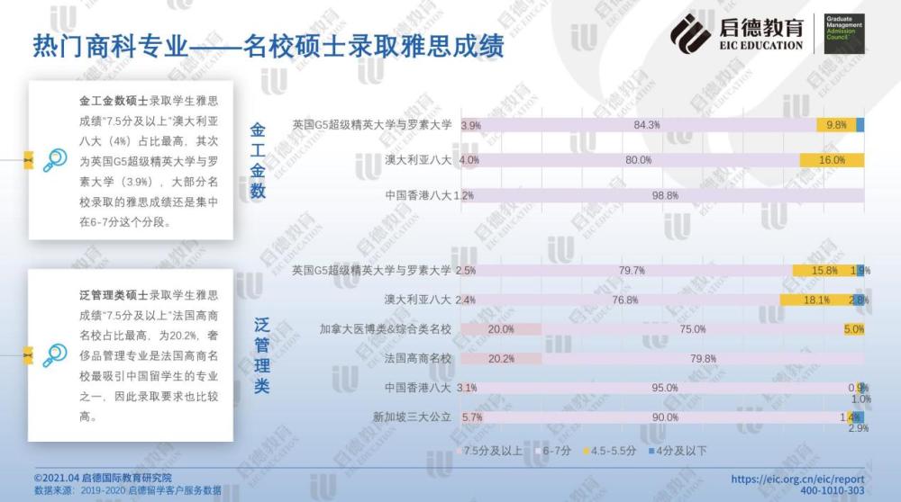 贞硕商显智能科技 第302页