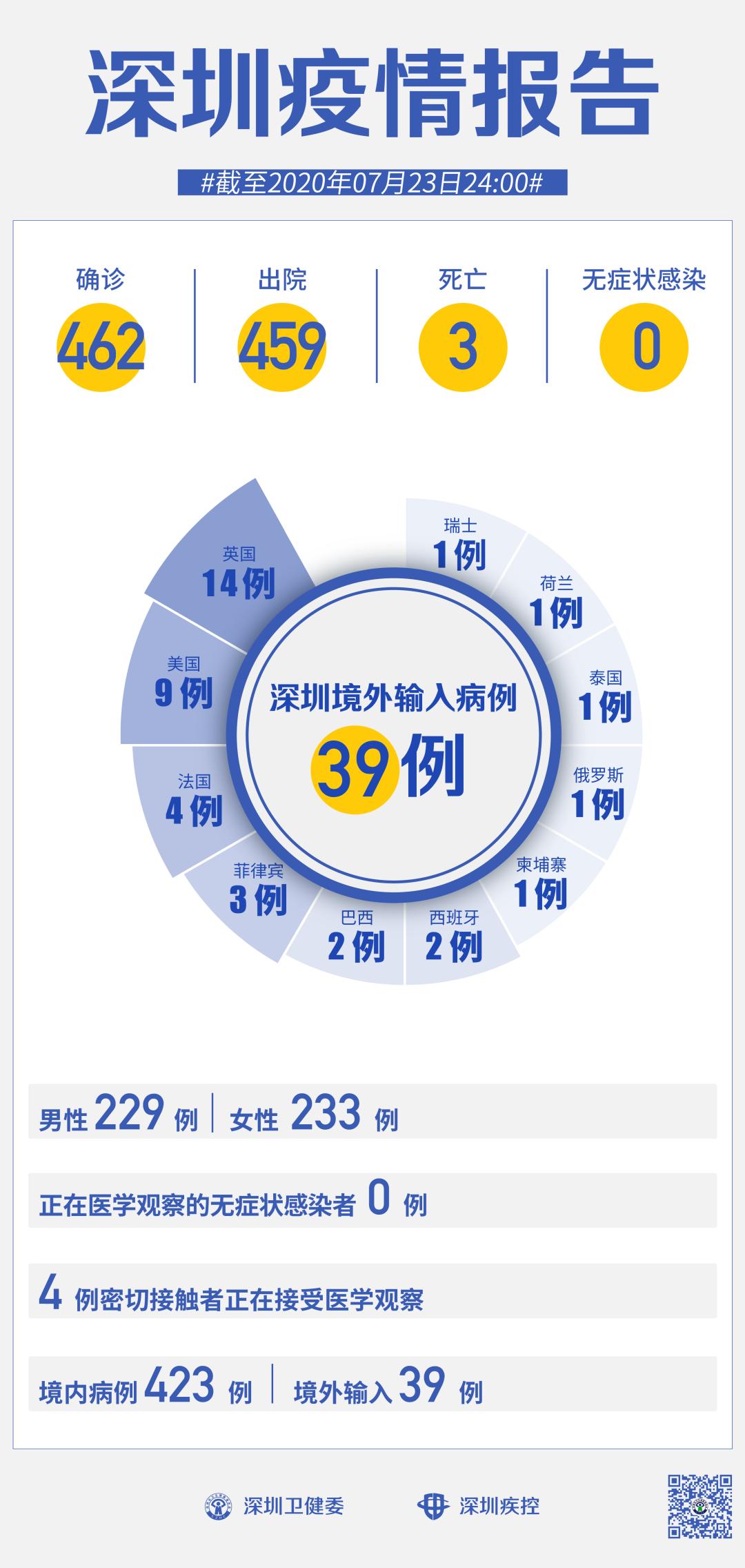 第1131页