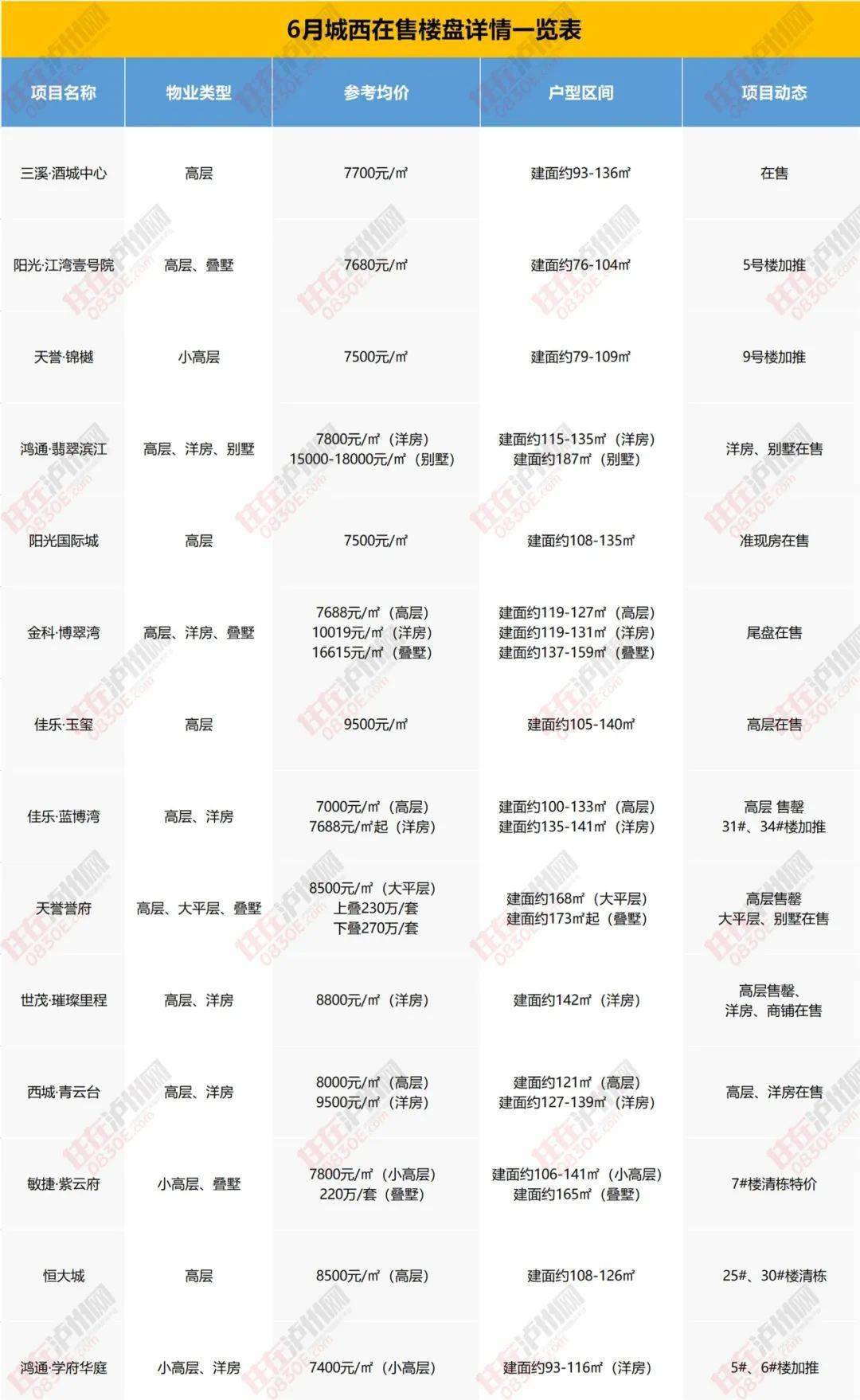 第1033页