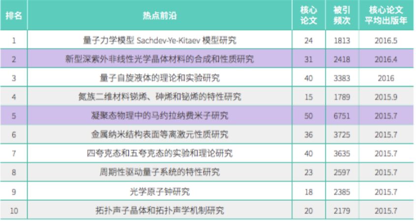 探索前沿资讯门户，最新88lsn地址分享