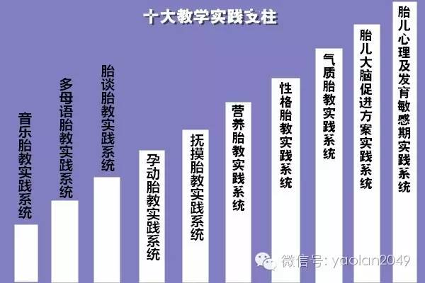 美罗国际要上市传言,美罗国际上市传言，详细步骤指南