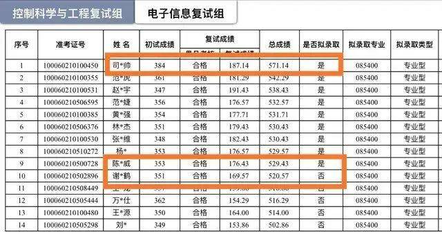 第838页