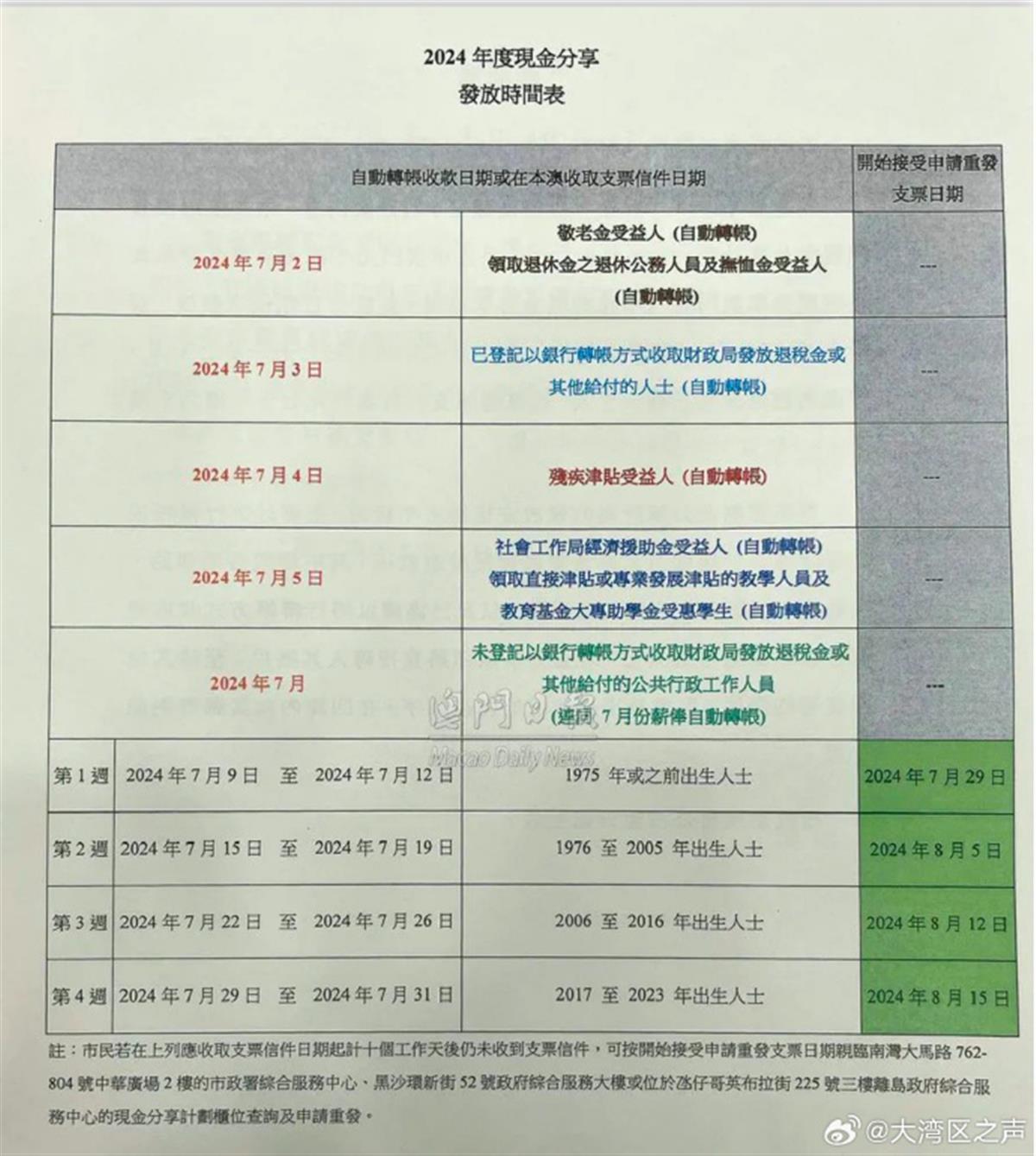 第803页
