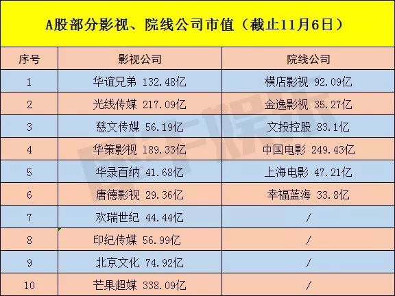 贞硕商显智能科技 第222页