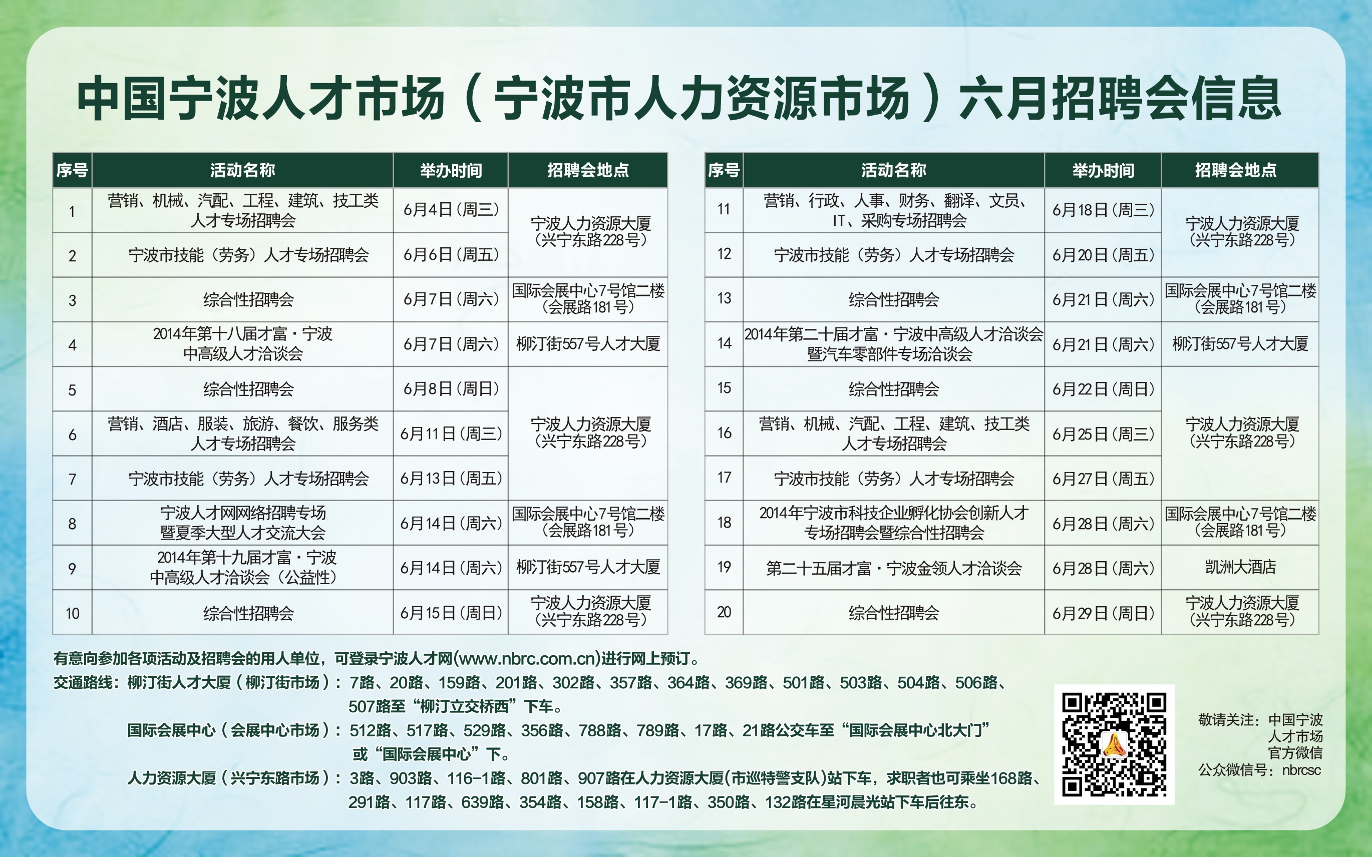 睢宁最新招聘信息全面更新，获取指南助你轻松掌握！