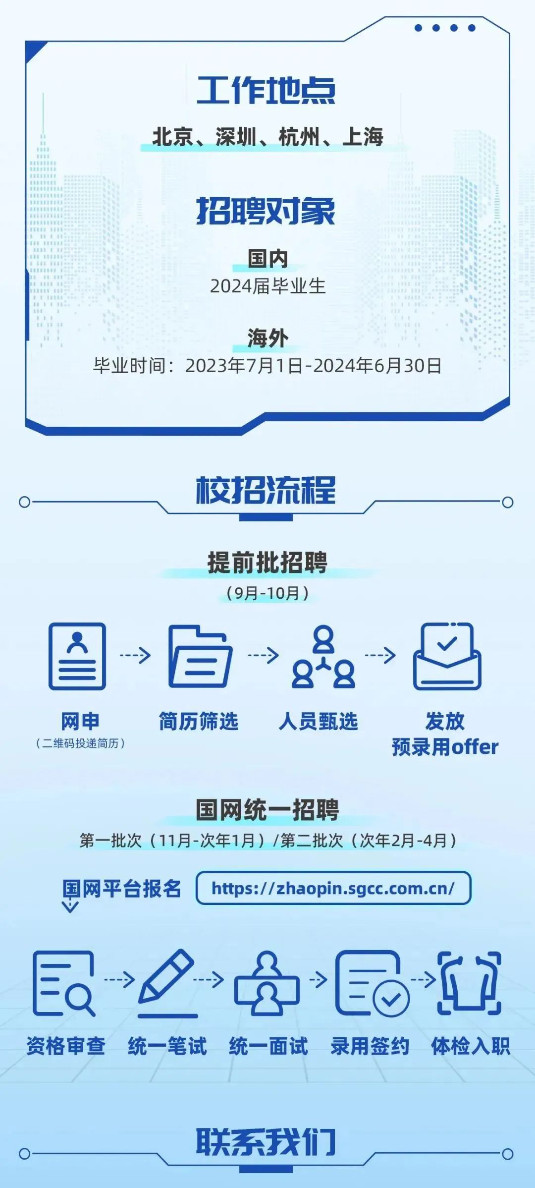 北京招聘网最新招聘信息及求职全流程指南