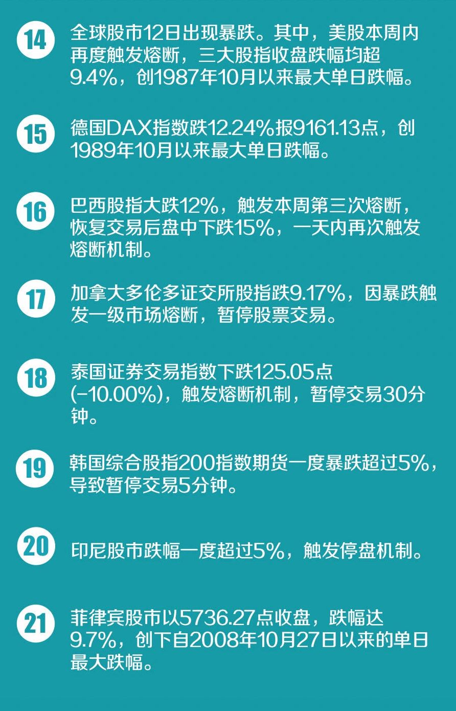 孟晚舟最新动态，关注与了解的步骤指南
