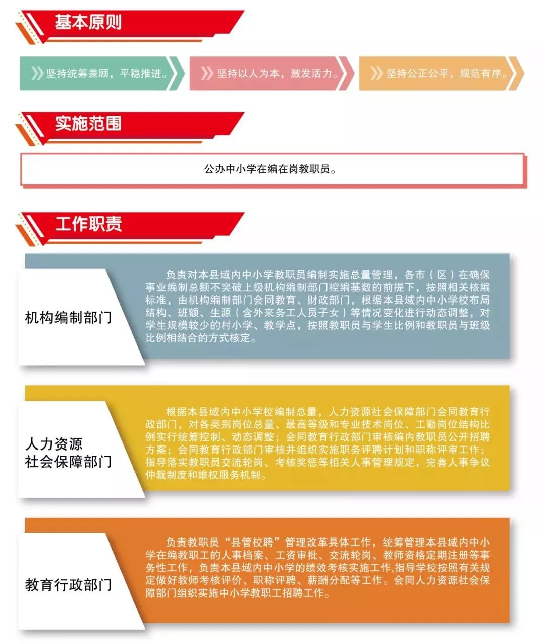 江门最新招聘信息概览与观点论述