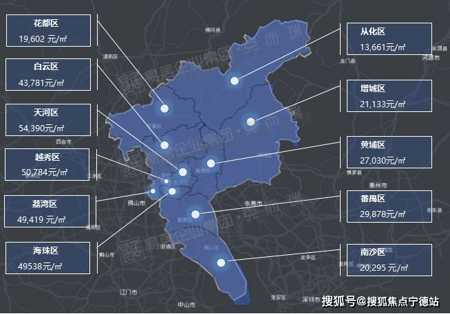 大湾区最新房价排名详解，初学者与进阶用户指南