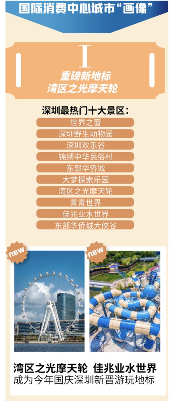 第421页