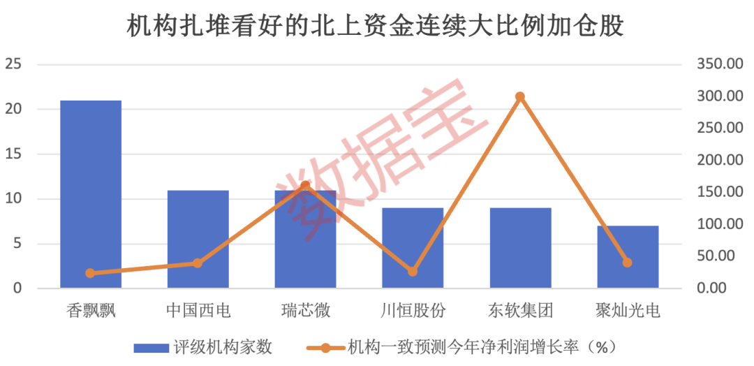 LED显示屏厂家 第72页