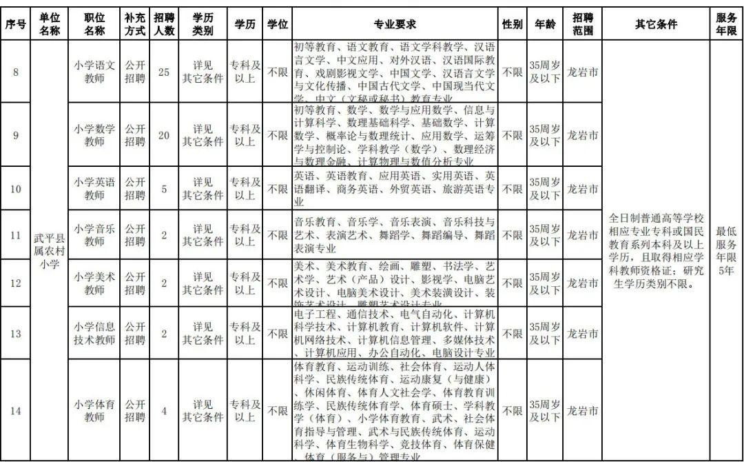第256页