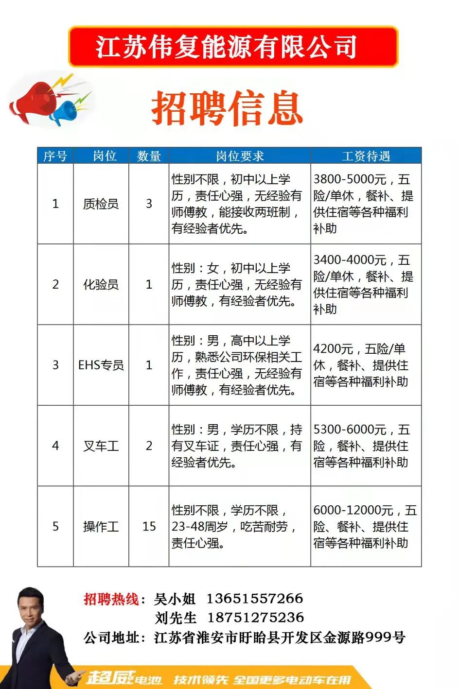 微山最新招聘，爱与陪伴的求职奇遇之旅