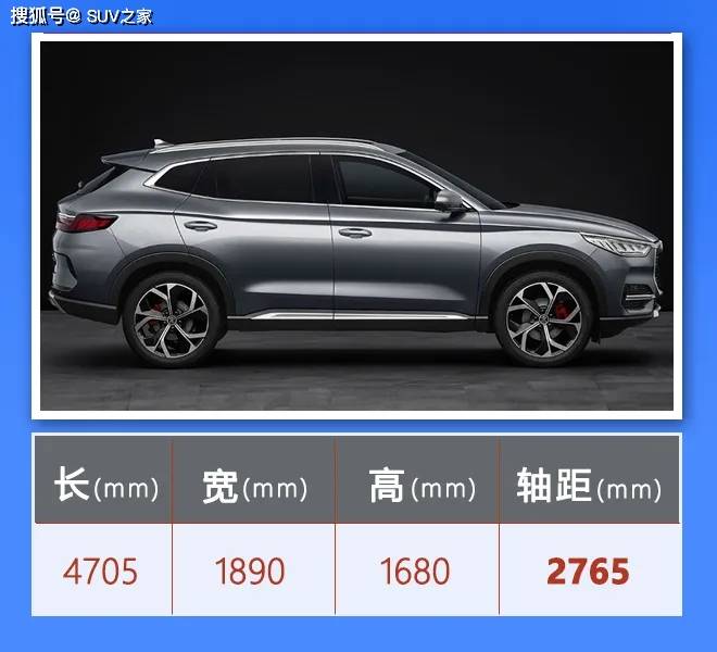 最新款比亚迪汽车，选购、了解与使用全指南