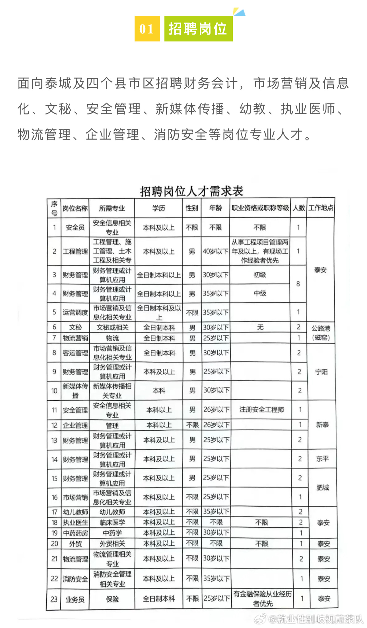 宿迁最新招聘信息，家的温馨故事与求职之旅