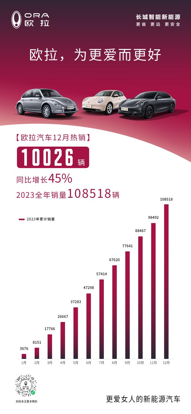 最新汽车新闻，旅途中的温情报道