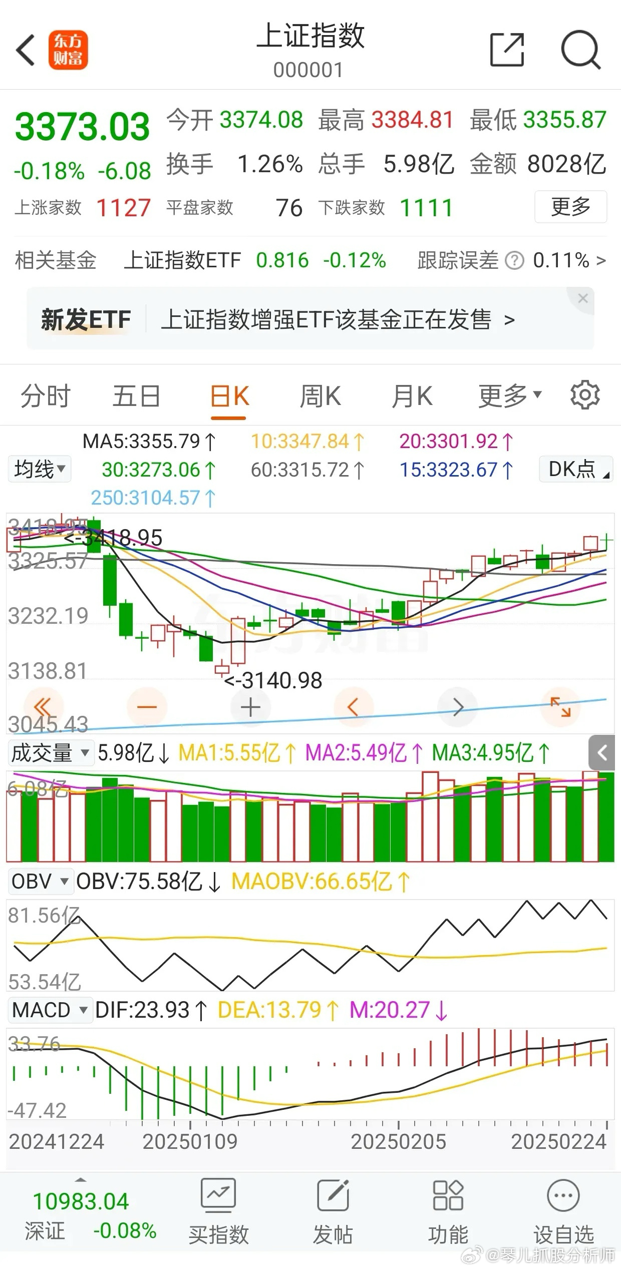 股市最新动态与资讯更新📈📉