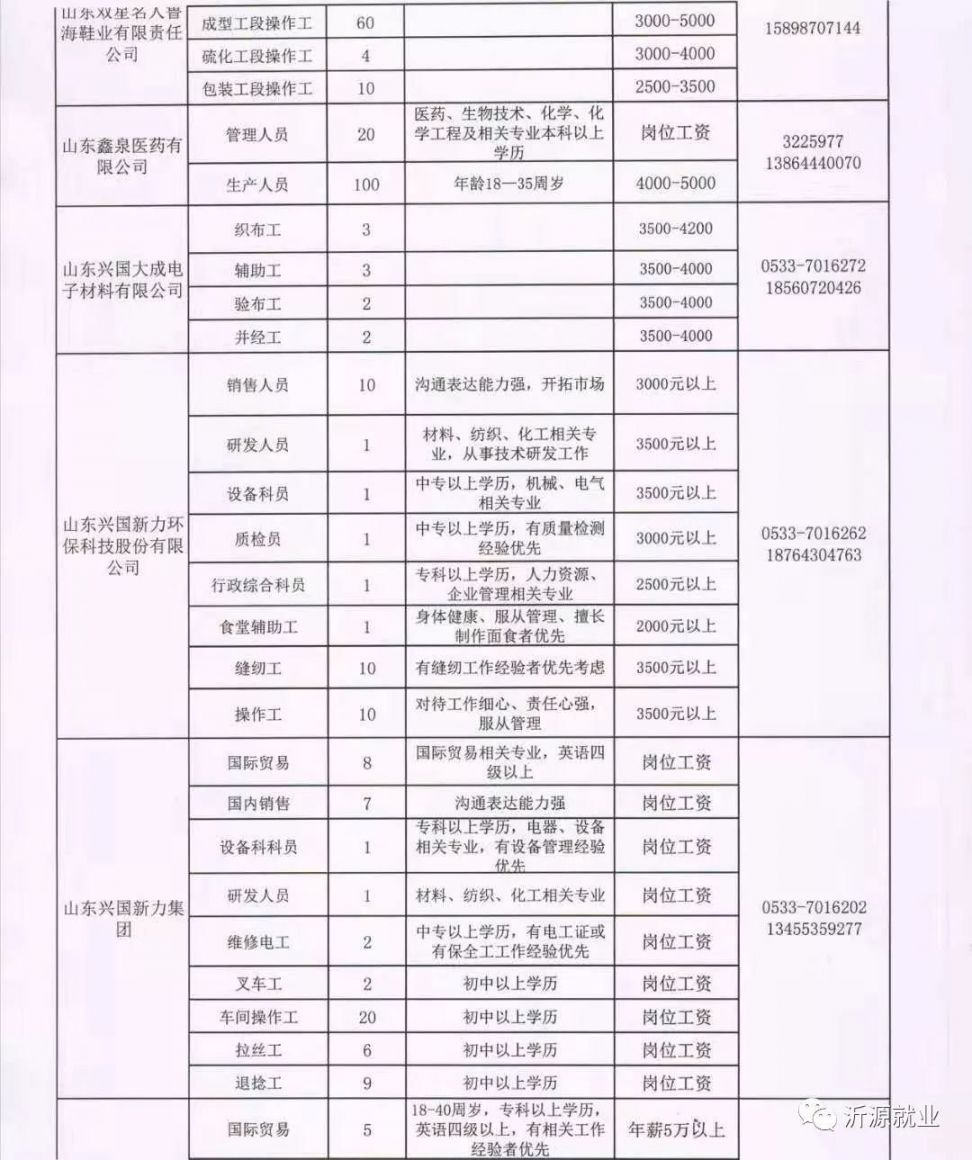 营口最新招聘信息发布，启程探索自然美景，寻找内心的宁静之旅