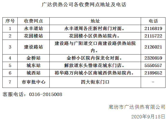 液晶拼接屏 第31页
