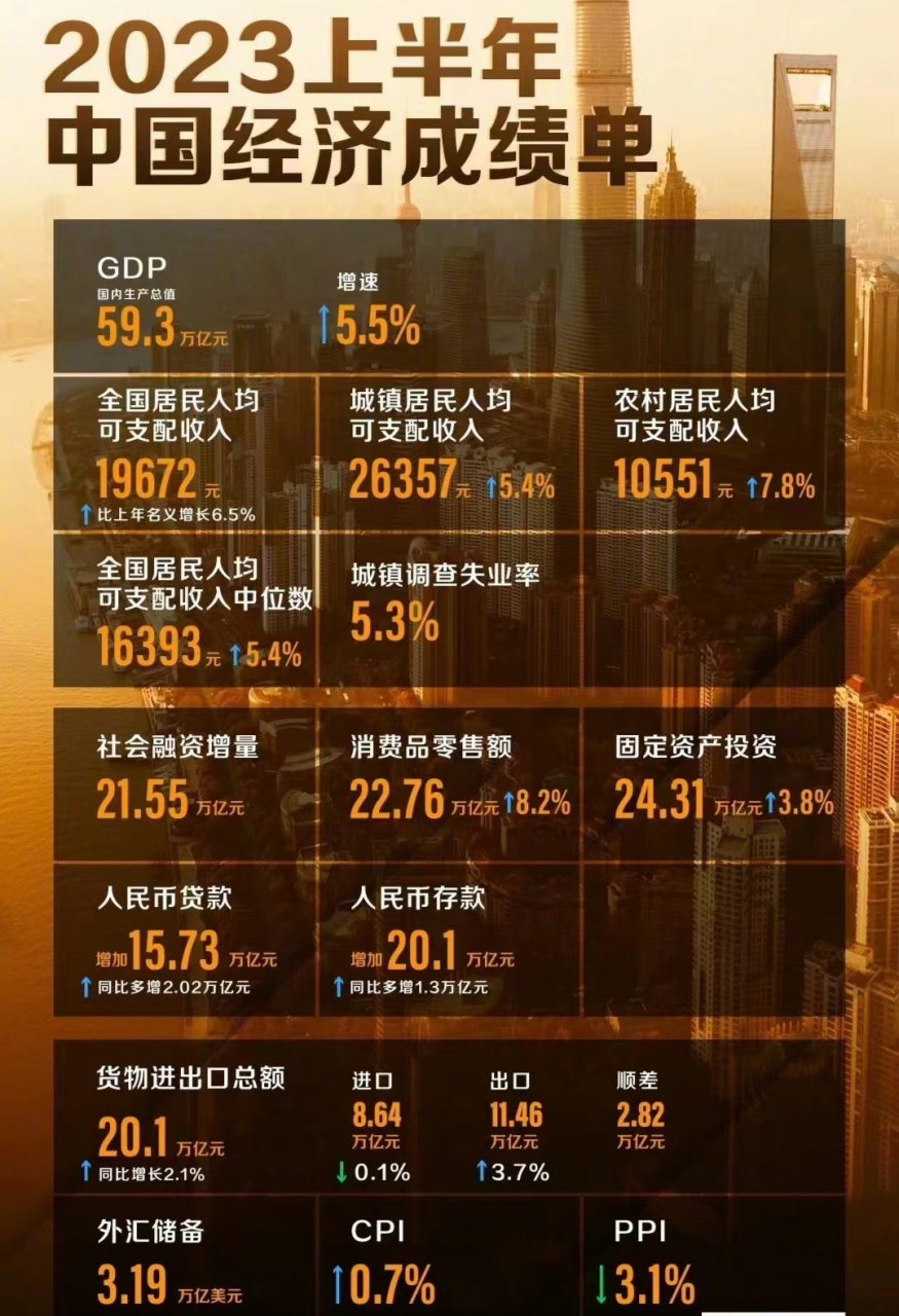 CAO最新发展概览，背景、重要事件与当前地位